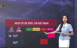 Bản tin thời tiết 18h45 - 13/7/2026