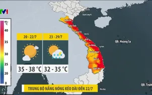 Bản tin thời tiết 5h30 - 20/7/2026