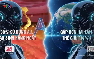 Khi công nghệ "trợ lực" cho công việc