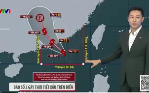 Bản tin thời tiết 19h45 - 25/7/2026