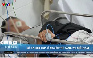 Số ca đột quỵ ở người trẻ tăng 2% mỗi năm