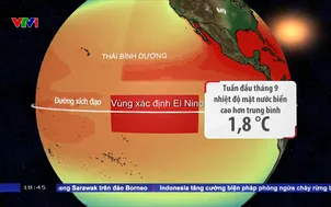 El nino rất mạnh kéo dài sang đầu năm sau