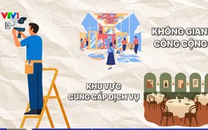 Hiểu đúng quy định mới về camera ghi hình