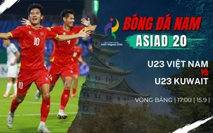 U23 Việt Nam sẵn sàng cho trận ra quân ASIAD 20: Quyết tâm vượt qua thử thách, nhắm vé Tứ kết