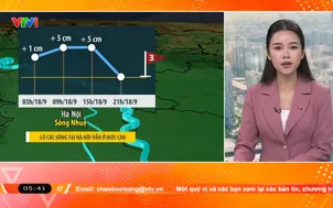 Bản tin thời tiết nông vụ - 18/9/2026