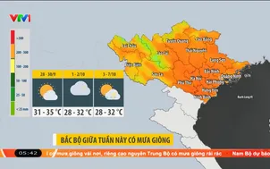Bản tin thời tiết nông vụ - 28/9/2026