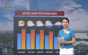 Bản tin thời tiết 18h45 - 30/9/2026