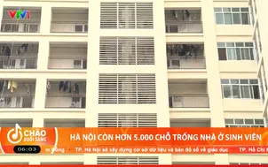 Hà Nội còn hơn 5.000 chỗ trống nhà ở sinh viên