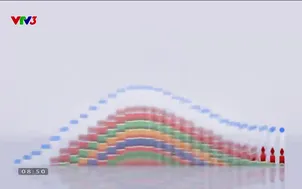 Lễ hội Âm nhạc Truyền hình Châu Á - Thái Bình Dương 2023 - 25/11/2023