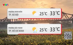 Bản tin thời tiết 19h45 - 20/10/2026
