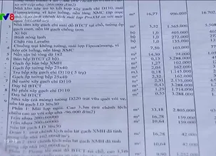A lô Đô thị: Khổ vì quy hoạch treo