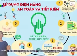 Năng lượng xanh 2024 - Số 42 - 27/11/2024