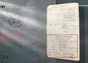 Phim tài liệu: 	Những giải mã mang tên Việt Nam - Tập 6