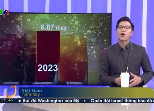 Việt Nam hôm nay - 22/5/2025