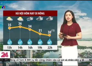 Bản tin thời tiết 11h30 - 07/6/2025