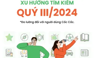 Người dùng Việt tìm kiếm gì nhiều nhất trên Cốc Cốc trong 3 tháng qua?