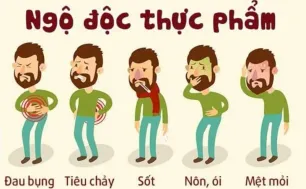 10 nguyên tắc phòng ngừa ngộ độc thực phẩm