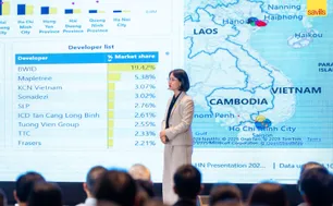 Tín dụng bất động sản có tín hiệu "tăng tốc"