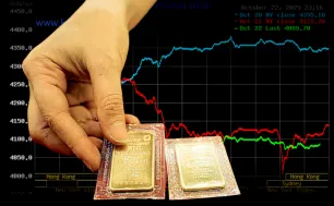 Giá vàng liên tục chạm ngưỡng cao: Cơ hội hay cạm bẫy?