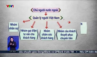 Việt Nam hôm nay - 08/01/2025