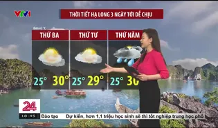 Bản tin thời tiết 18h45 - 21/4/2025