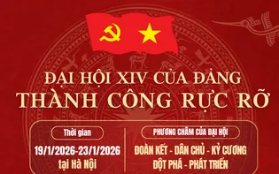 [Infographic] Đại hội XIV của Đảng thành công rực rỡ