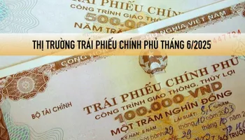 Thị trường trái phiếu Chính phủ tháng 6/2025: huy động 30.473 tỷ đồng qua đấu thầu, giá trị giao dịch thứ cấp tăng 20,28%