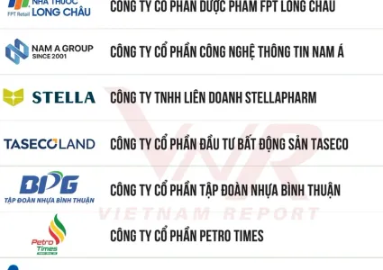 Top 500 fastest-growing enterprises announced