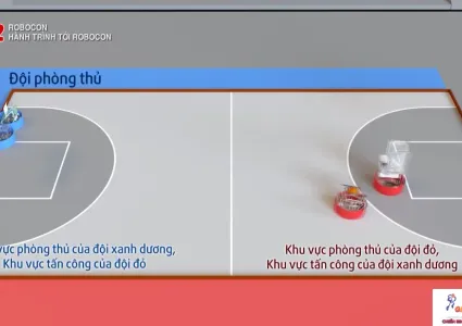 Robocon 2025: Clearing up Questions About the Competition Field and Robot Positions