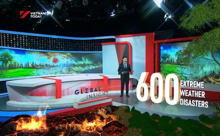 Global Insight - Global climate change