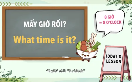 Asking and telling the time in Vietnamese | Speak like a local