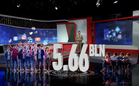 The global debate on social media bans | Global Insight