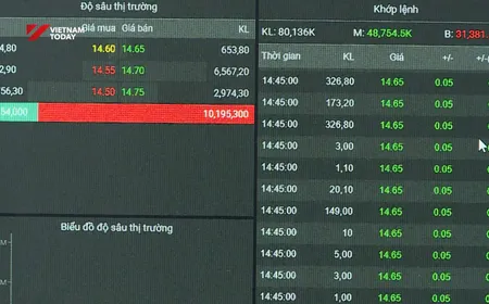 The end of cheap money | Global Insight