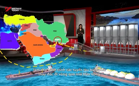 The Point 1: Impact of Middle East Tensions on Việt Nam's Supply Chains| 25.03.2026