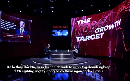The 10% Growth Test | Vietnam 360