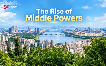 The Rise of Middle Powers | Global Insight