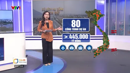 Vấn đề hôm nay - 21/4/2025