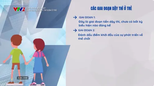Sống khỏe mỗi ngày: Cảnh giác với dậy thì sớm ở trẻ