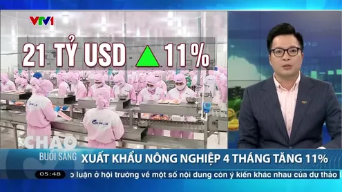 Chào buổi sáng - 06/5/2025