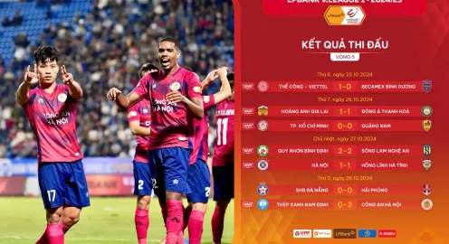 Vòng 5 V.League 1-2024/25 | So kè quyết liệt