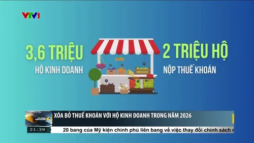 Xóa bỏ thuế khoán với hộ kinh doanh trong năm 2026
