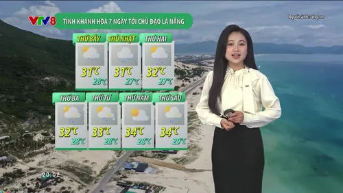 Dự báo thời tiết những ngày tới tại miền Trung 
