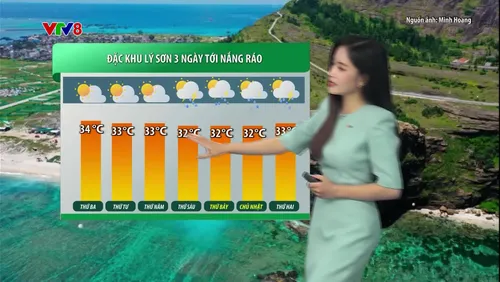 Dự báo thời tiết ngày 20/07/2026: Miền Trung đổ lửa 39°C, nhiều tọa độ du lịch hot mưa dông bất chợt