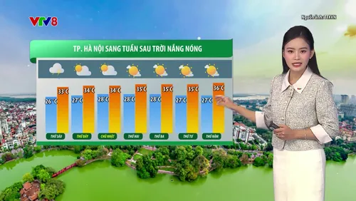 Thời tiết Du lịch: Những biến động đáng chú ý và gợi ý điểm đến không thể bỏ qua tuần này