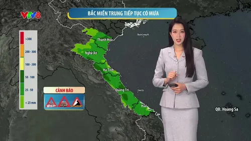 Bản tin thời tiết từ ngày 18/09/2026: Bắc Miền Trung tiếp tục mưa lớn, biển động mạnh