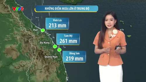 Dự báo thời tiết biển ngày 08-10-2026: Cảnh báo mưa lớn diện rộng, nguy cơ lũ lụt và gió mạnh trên biển
