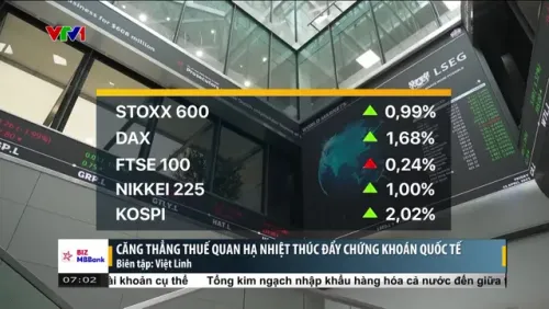 Tài chính kinh doanh sáng  - 27/5/2025