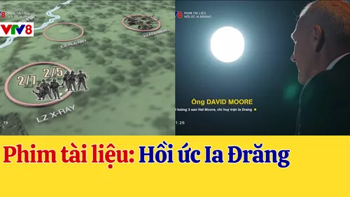 Phim tài liệu: Hồi ức Ia Đrăng