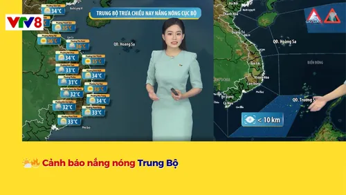🌤️🔥 Cảnh báo nắng nóng Trung Bộ 