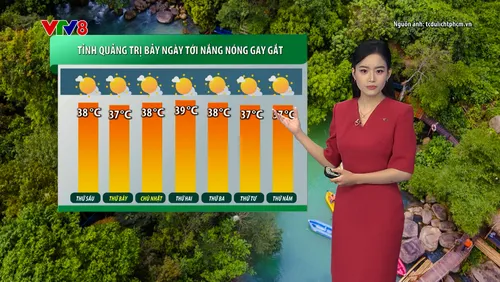 Tiêu điểm thời tiết du lịch: Miền Trung trải qua đợt nắng nóng gay gắt diện rộng 